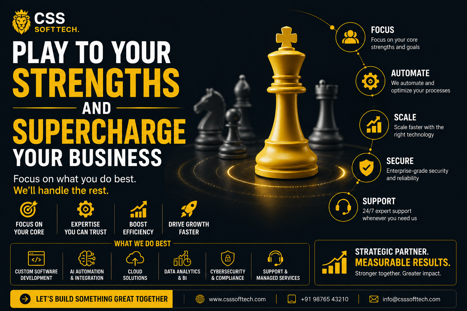 Play to Your Strengths and Supercharge Your Business