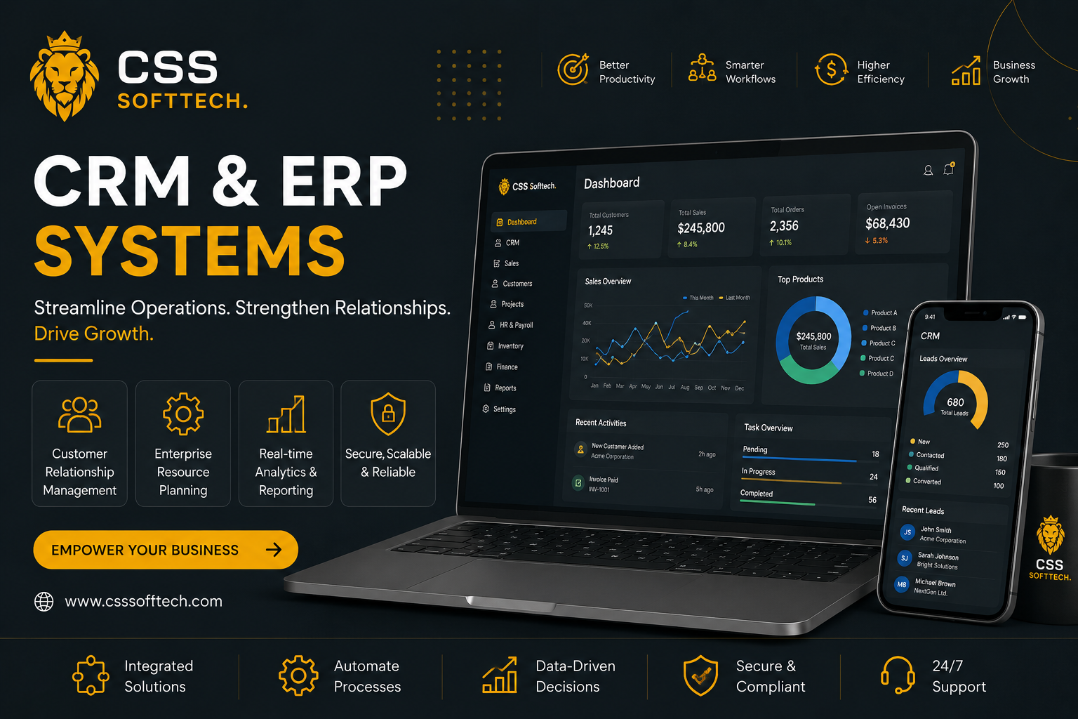 Custom Enterprise CRM development dashboard